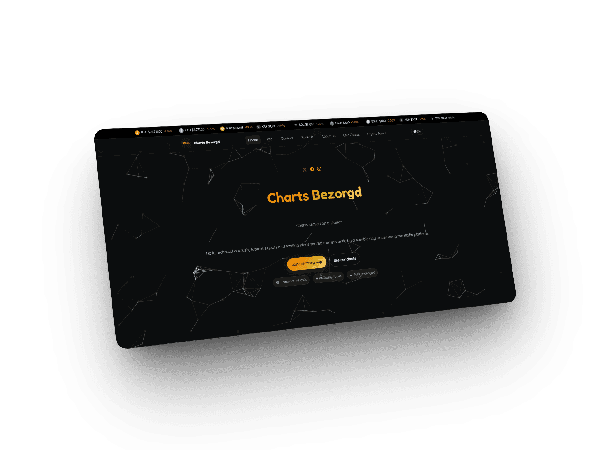 Charts Bezorgd mockup