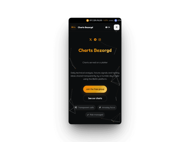 Charts Bezorgd mobiel